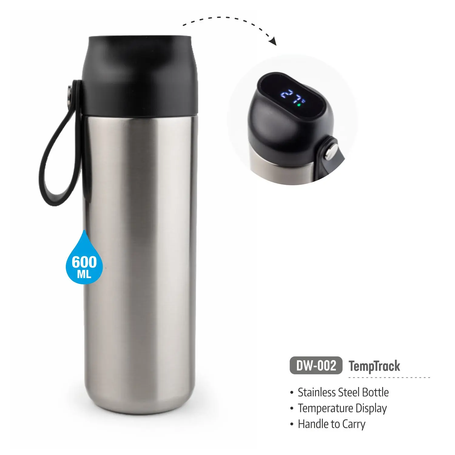 PowerScribe - Tech Gift Set